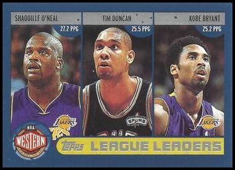 179 League Leaders (Shaquille O'Neal Tim Duncan Kobe Bryant Allen Iverson Paul Pierce Tracy McGrady)